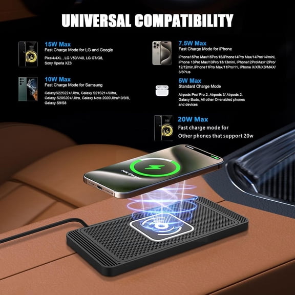 MINSUI-Wireless Car Charger Charging Pad 15W Non Slip Fast Charging Phone Charger 4 Charging Modes, Compatible with Android iOS Qi Devices (1m Cable USB A)