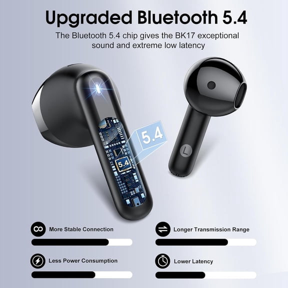 MINSUI-Wireless Earbuds, 2026 Bluetooth 5.4 Headphones with 3D Bass Stereo, 40H Ultralight in-Ear Buds, Bluetooth Earbuds with 4 ENC Noise Cancelling Mic, USB-C LED, IP7 Waterproof Earphones for Andr