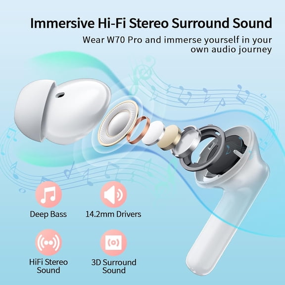 MINSUI-Wireless Earbuds, Bluetooth 5.4 Headphones with 4 Noise Cancelling Mic, 46H In-Ear Buds with 3D Bass Stereo Sound, Small Ears, LED Display, Calls Sports Workout, IPX7 Earphones for Android iOS