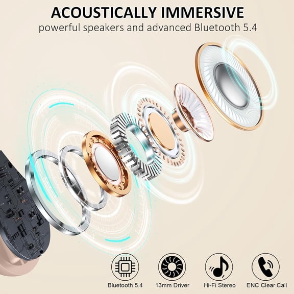 MINSUI-Wireless Earbuds, Bluetooth 5.4 Headphones Sports, 50H Playback Over-Ear Buds with ENC Noise Cancelling Mic, 3D HiFi Stereo Fitness Earphones with Earhooks, IP7 Waterproof Headset for Runing