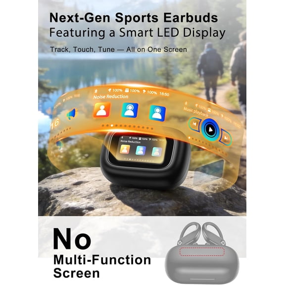 MINSUI-Wireless Earbuds, Bluetooth 5.4 Sport Headphones with Smart Charging Case, ENC Noise Cancelling, Ear Buds with IPX7 Waterproof & Bass Stereo Sound for iOS, Android Jet Black