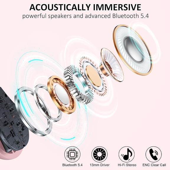MINSUI-Wireless Earbuds, Bluetooth Headphones Sports, Deep Bass Fitness Earphones Gym Running, Playback Over-Ear Buds with Noise Cancelling Mic, IP7 Waterproof