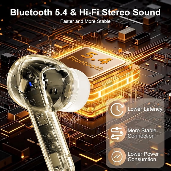 MINSUI-Wireless Pixel Earbuds Bluetooth Ear Buds for Google Pixel 10a,10 Pro XL/Fold,10,9a,9 Pro XL,8a,8Pro,8,7a,7Pro,7,6a,6Pro,6,5a,5,4a,4XL, 48H Bluetooth 5.4 Headphones IPX7 Waterproof Wireless Ea