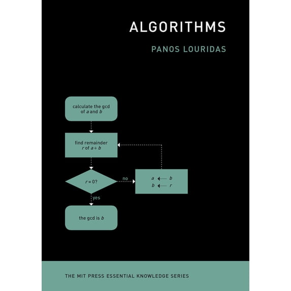 MIT Press Essential Knowledge Algorithms, (Paperback)