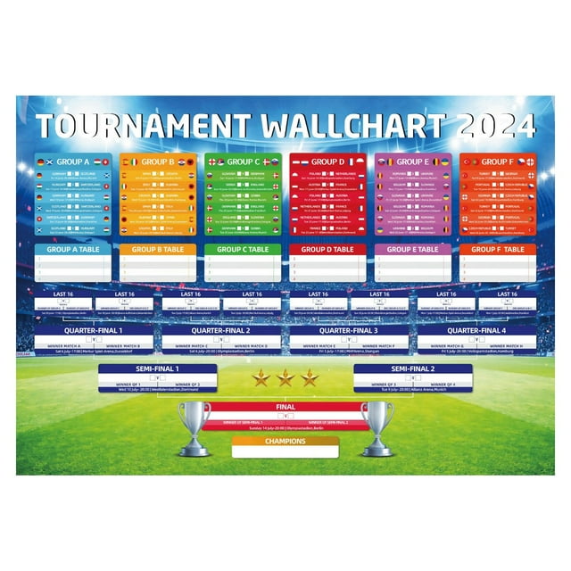 MKSJFdge 1PC 2024 Football Championship Schedule Poster European Cup