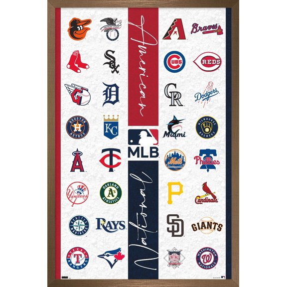 MLB League - Logos 23 Wall Poster, 22.375" x 34" Framed