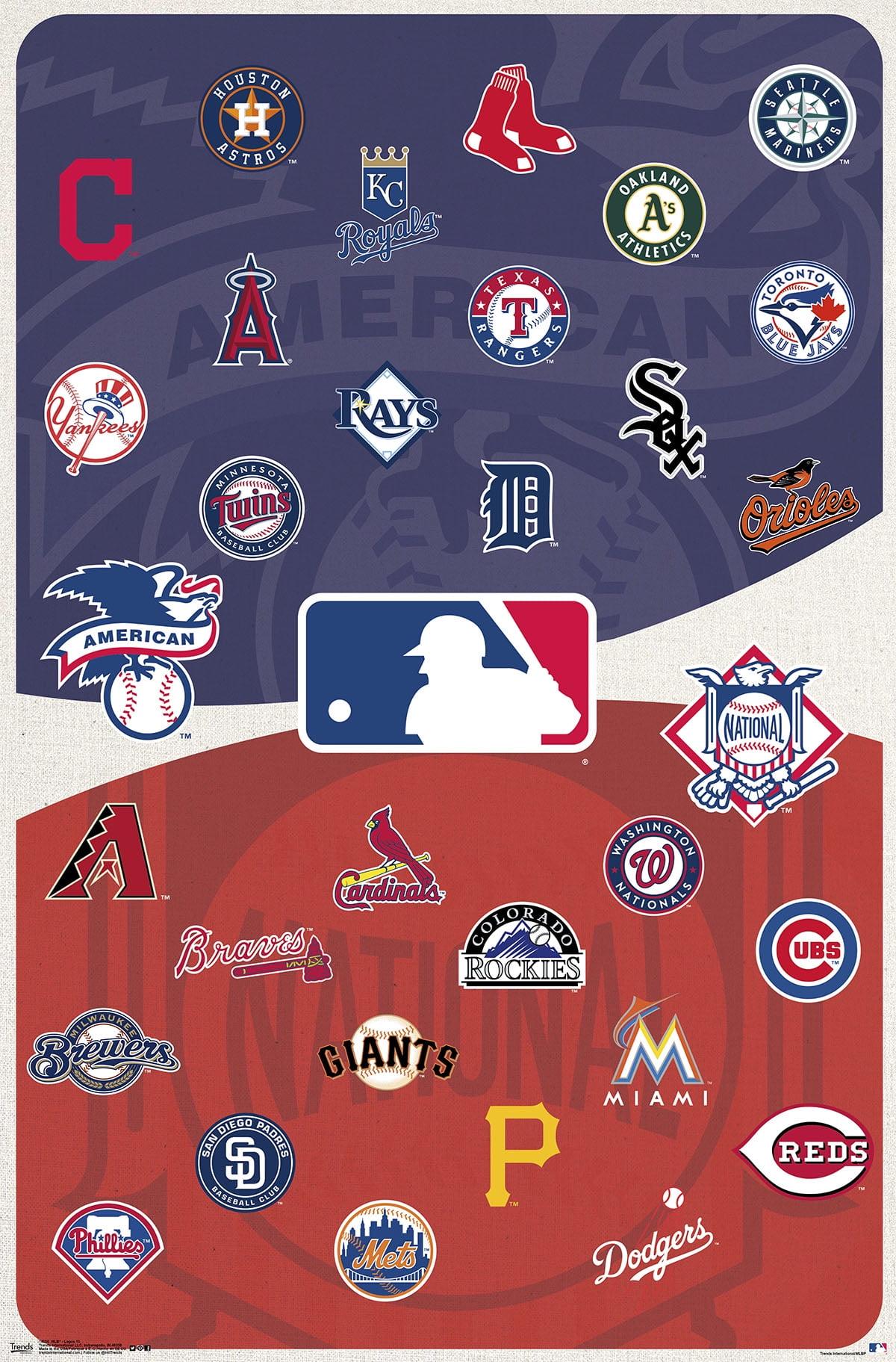 Trends International MLB League  Logos 21 Wall Poster 14725 x 22375  Premium Unframed Version  Walmartcom