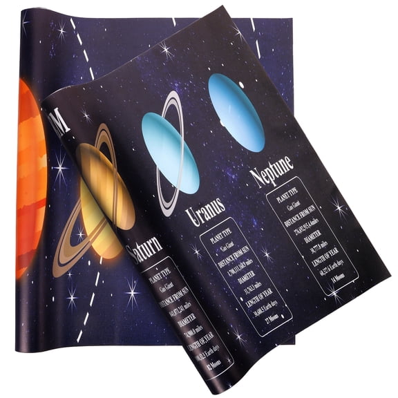 YUYUETIME 2Pcs Solar System Poster Multi Color Space Room Decor Scientific Astronomy Wall Art