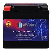 MM-AUX12 Auxiliary Battery 12V 12Ah, 20RC, 200 CCA Rechargeable AGM Car Battery