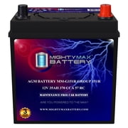 MM-G151R Start and Stop Car BCI Group Size 151R 12V 35Ah, 57RC, 370 CCA Rechargeable AGM Car Battery