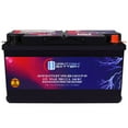 thumbnail image 1 of MM-H8 Start and Stop Car BCI Group 49 12V 95Ah, 160RC, 900 CCA Rechargeable AGM Car Battery, 1 of 15