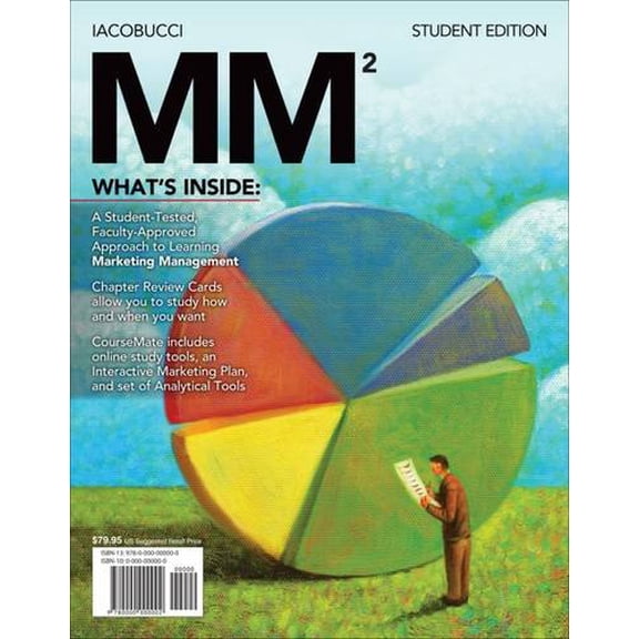 Pre-Owned MM [With Access Code]