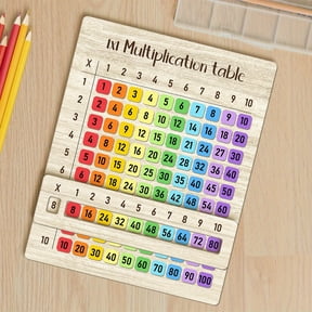 MOAOASPER Wooden Multiplication Math Chart, Kids Arithmetic Learning Board Toy, 1-10 Times Grid Sliding Window, School Basic Skill Supply school Teaching Aid Classroom Birthday Gift
