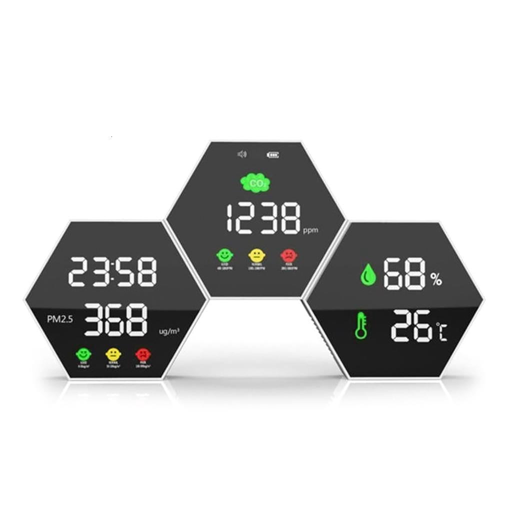 MOMOJIA CO2 Detector Meter for W/ Alarm Air Quality Monitor PM2.5 CO2 Temp & Humidity Se