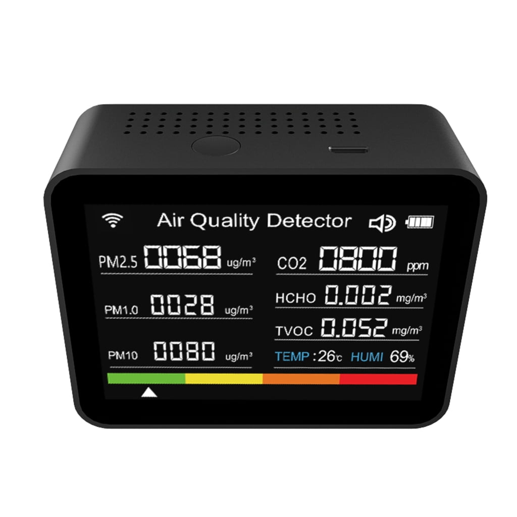 MOMOJIA Indoor Thermometer and Humidity Gauges TVOC HCHO for Better Living Environment