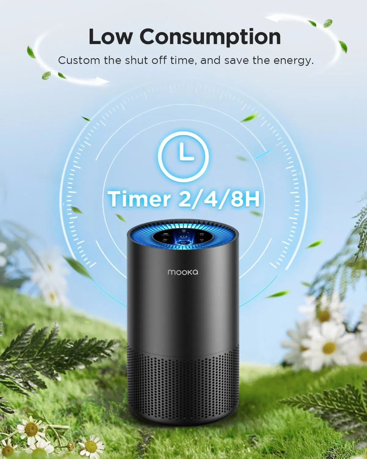 MOOKA HEPA Air Purifier for Home Large Room up to 1300 Sq.ft, H13 True