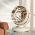 thumbnail image 1 of MORESEC Home Whole Room Circulator Fan with 3 Speeds Adjustable Angle Desktop Fan for Home Office Dormitory USB Powered 7.1x6.1x5.3in, 1 of 9