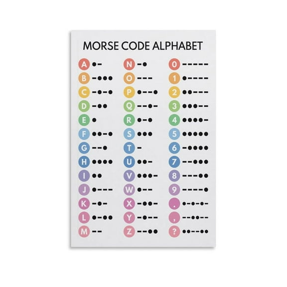 MORSE CODE Alphabet Chart for Homeschool Living Room Bedroom Decorative Painting Canvas Wall-Art.