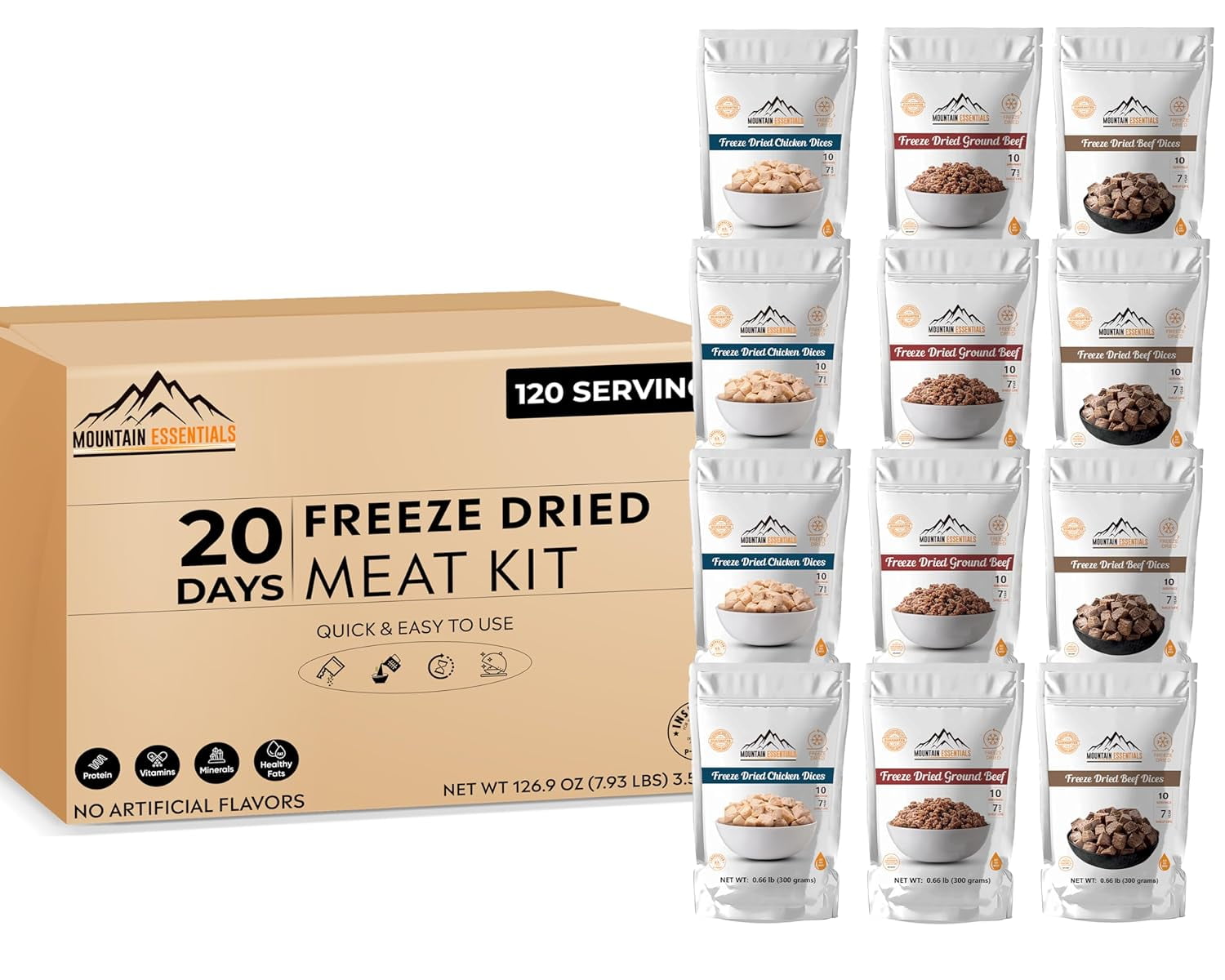 MOUNTAIN ESSENTIALS 120 Servings Freeze Dried Premium Variety Meat Kit | High Protein Intake Contains 2988 Protein Packed Emergency Long Shelf Stable Easy Prep Food For Survival, Camping & Backpacking