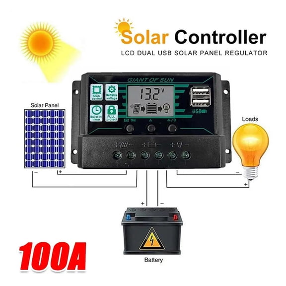 MPPT PWM 10A/20A/30A/40A/100A Auto Solar Charge Controller Dual USB DC Port LCD Display 12V 24V Solar Panel Battery Regulator ,Stable & Reliable - A_20A