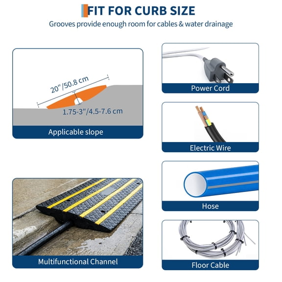 MROOBEST Heavy Duty Rubber Threshold Ramp for Doorways-Riselbs Capacity Non Slip 1.2m 1pcs