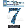 thumbnail image 1 of Pre-Owned Middle School Collection: Math Reproducible Number Concepts, Decimals, & Graphs (Paperback) by Stckvagn, 1 of 1