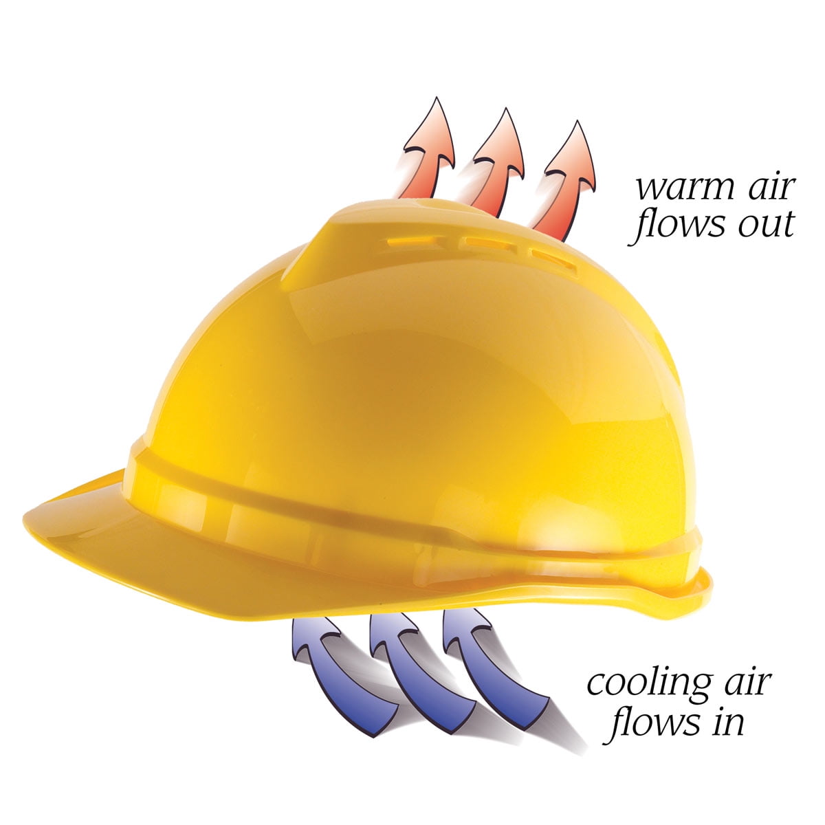 MSA V-Gard 500 Vented 4 Point Hard Hat - HI-Viz Yellow-Green