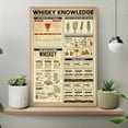 thumbnail image 1 of MSFCON Whiskey Knowledge, Vintage Poster, Knowledge Poster, Whiskey Art Print, Whiskey Wall Art, Gift For Whiskey's Lover, Wall Art Decor, 1 of 3