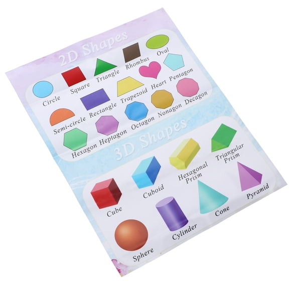 MUSEYA children education poster Early Education Design Multi 1Pcs