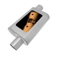 thumbnail image 1 of Gibson Exhaust BM0104 GIBBM0104 2.50IN INLET / 2.50IN OUTLET - OFFSET/OFFSET - 4IN X 9IN SS MUFFLER, 1 of 3