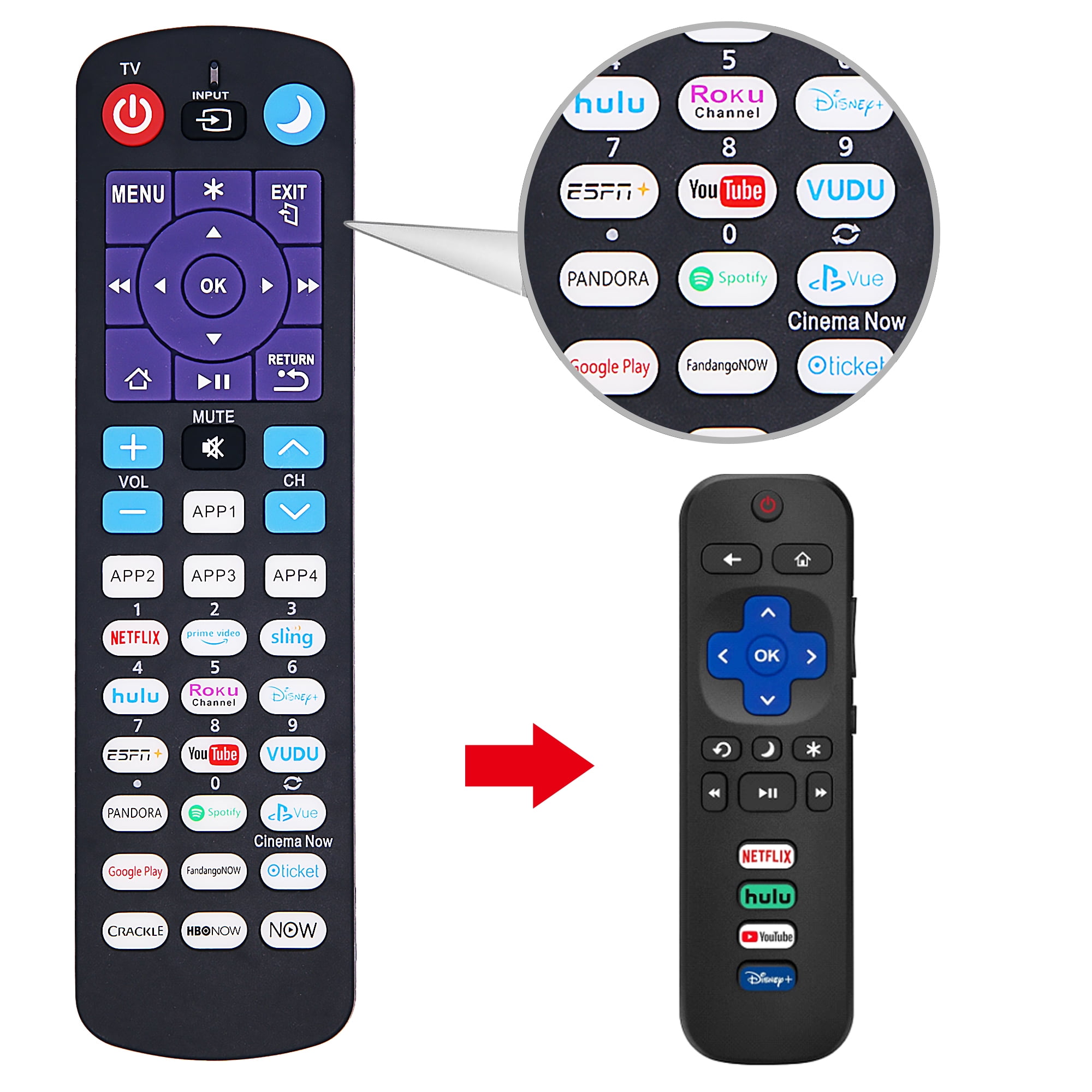 MYHGRC Universal TV Remote Compatible for Roku TV All Series, Remote
