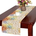 thumbnail image 1 of MYPOP Colorful Seasonal Leaves Table Runner Placemat 14x72 inches, Unique Design Tablecloth for Office Kitchen Dining Wedding Party Home Decor, 1 of 6