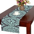 thumbnail image 1 of MYPOP Medallion Table Runner 14x72 inches, 1 of 5