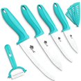 thumbnail image 1 of Ceramic Knife Set Kitchen Chefs Red Cutting Knife Kit Fruit Paring Knife with Covers Utility Knife Cooking Cutter for Cutting Meat Vegetable Fish, 1 of 8