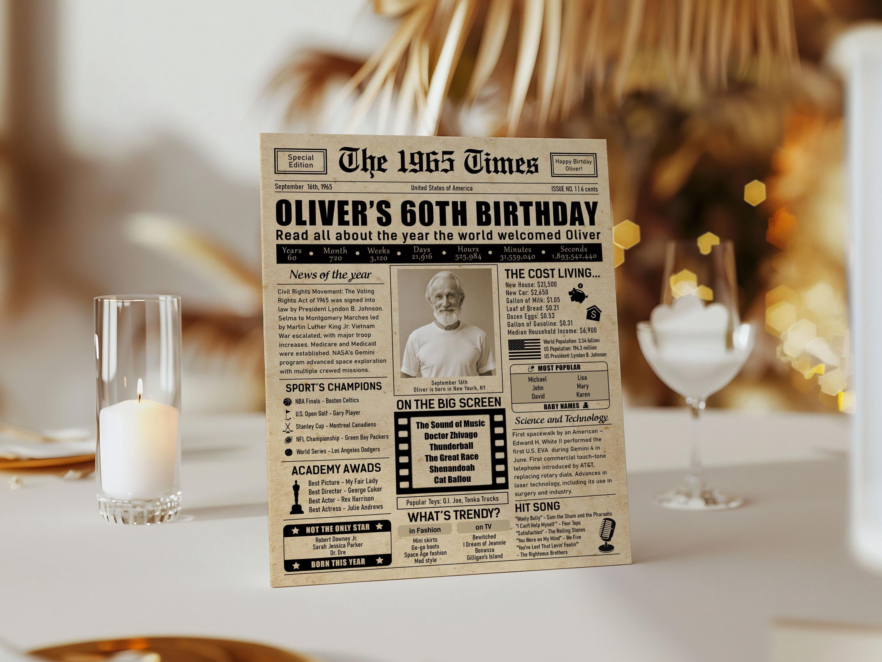 MYYUK 60th Birthday Newspaper Poster: Back in 1965 Sign, Party Decor ...