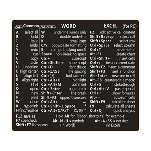 Mac Shortcut Reference Stickers Easy Install Keyboard Labels for MacBook, iMac & Mini