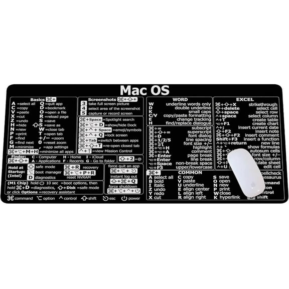 Mac os Shortcuts, Word/Excel (for Mac) Mouse Pad, Mac OS Candlesticks Reversal Indicators Mouse mat, Chart Patterns, Stock Market Day Trader Crypto Gift Trader Investor Gift Desk Mat Large Gaming KMH