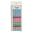 thumbnail image 1 of Macarone-style PVC Keyboard Sticker for Computer Use, 18 * 6.5 * 0.05cm, 1 of 7