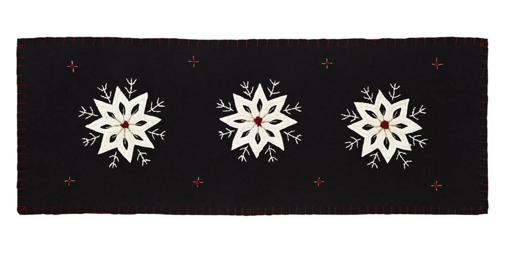 Machine Stitched Table Runner