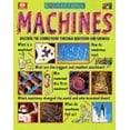 thumbnail image 1 of Pre-Owned Machines, 1 of 1