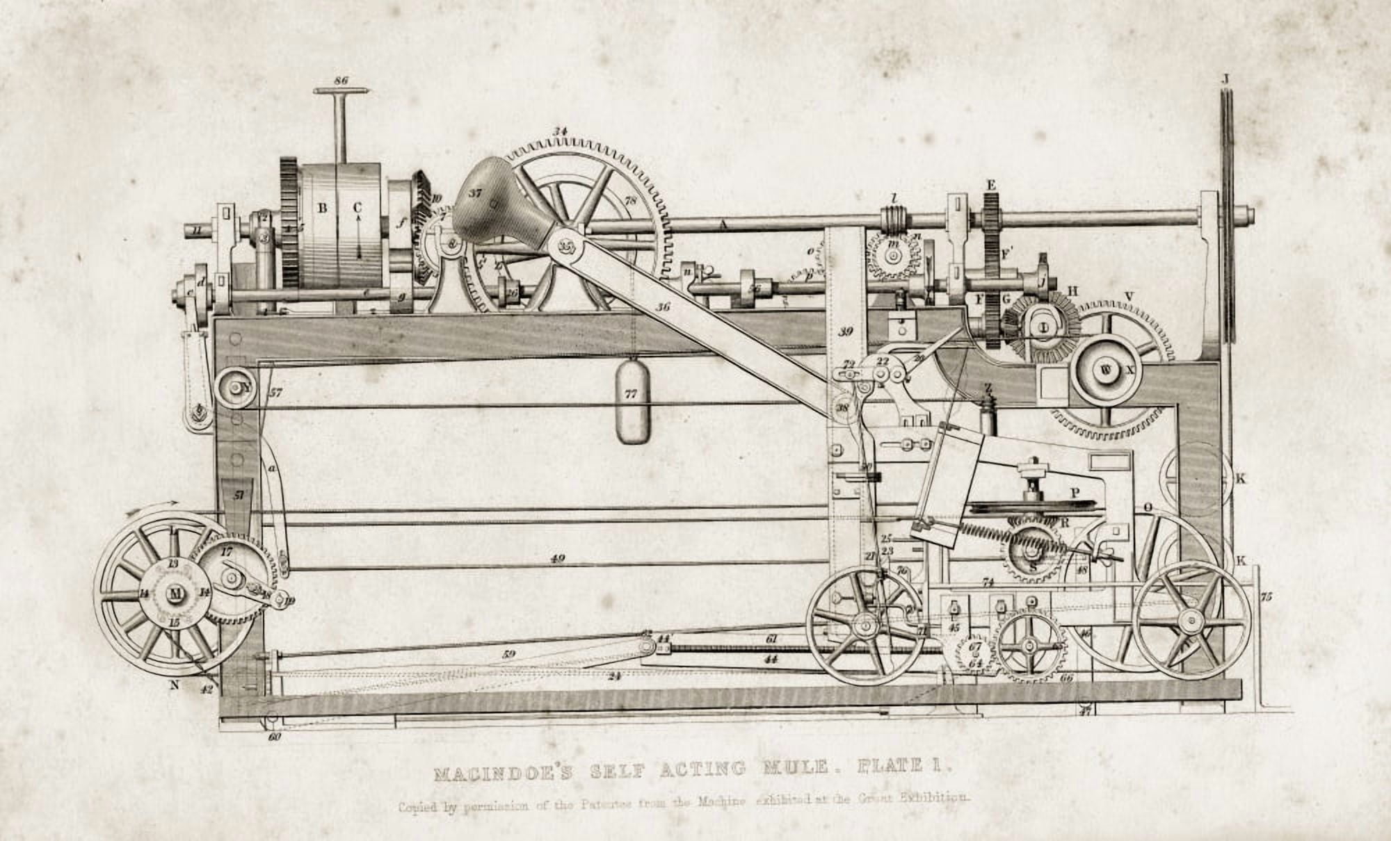 Macindoes Self Acting Mule Copied By Permission Of The Patentee From The Machine Exhibited At The Great Exhibition Canvas Art - Ken Welsh Design Pics (19 x 11)