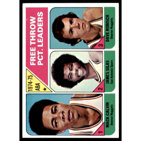 Mack Calvin/James Silas/Dave Robisch Leader Card 1975-76 Topps #224