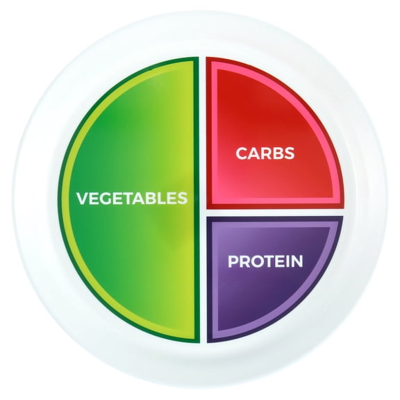 Health Beet Macro Diet / Diabetes Plate, Multicolor, Dishwasher Safe, 10x10x1, Case of 48