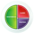 thumbnail image 1 of Macro Diet Plate - Portion Control Nutrition Plate for Simple Weight Loss- IIFYM and Macros counting, Diabetes Plate, 1 of 4