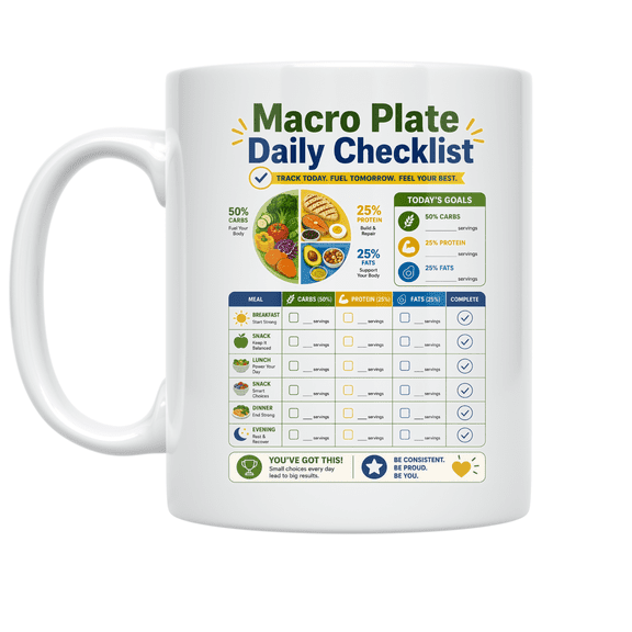 Macro Plate Daily Checklist - Health Enthusiast - 11 oz Ceramic Coffee Mug