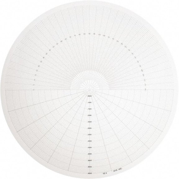 Made in USA 14 Inch Diameter, Radius and Angle, Mylar Optical Comparator Chart and Reticle