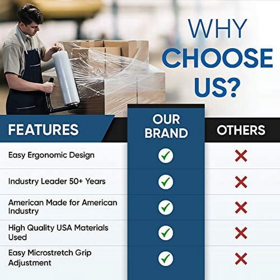 Made in USA! Industrial Strength Stretch Film Dispenser - Palpak200 Light Weight Pallet Wrapper Tension Knob Adjustment Wrap Handle (1 Pack)