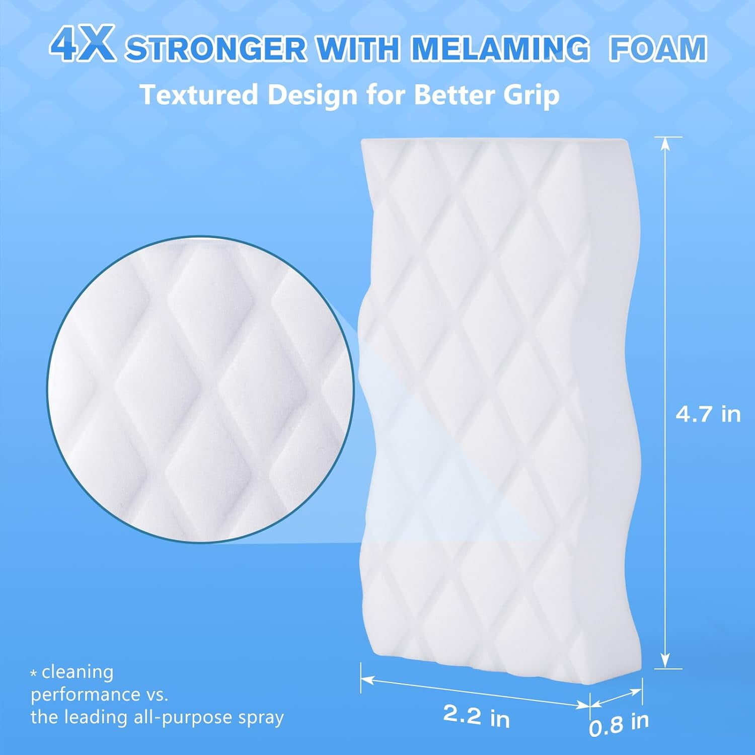 Kitchen Eraser Magic Eraser Sponge, Oven, Kitchen, and Shoe Cleaner With Melamine Foam ...
