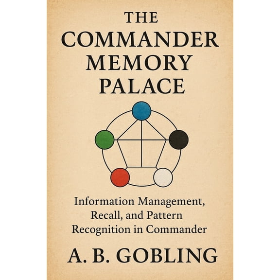 The Magic (Mtg) Theory Compendium (Comma The Commander Memory Palace: Information Management, Recall, and Pattern Recognition in Commander, (Paperback)