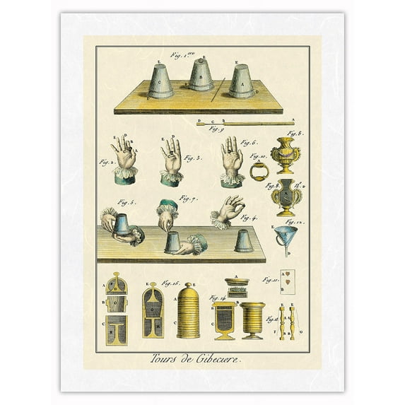 Magician’s Sleight of Hand Technique - Vintage Magic Poster c.1792 - Japanese Unryu Rice Paper Art Print (Unframed) 18 x 24 in